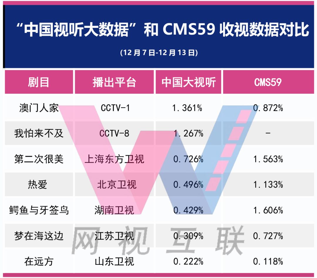新澳精选资料免费提供,深究数据应用策略_FYK55.415并发版