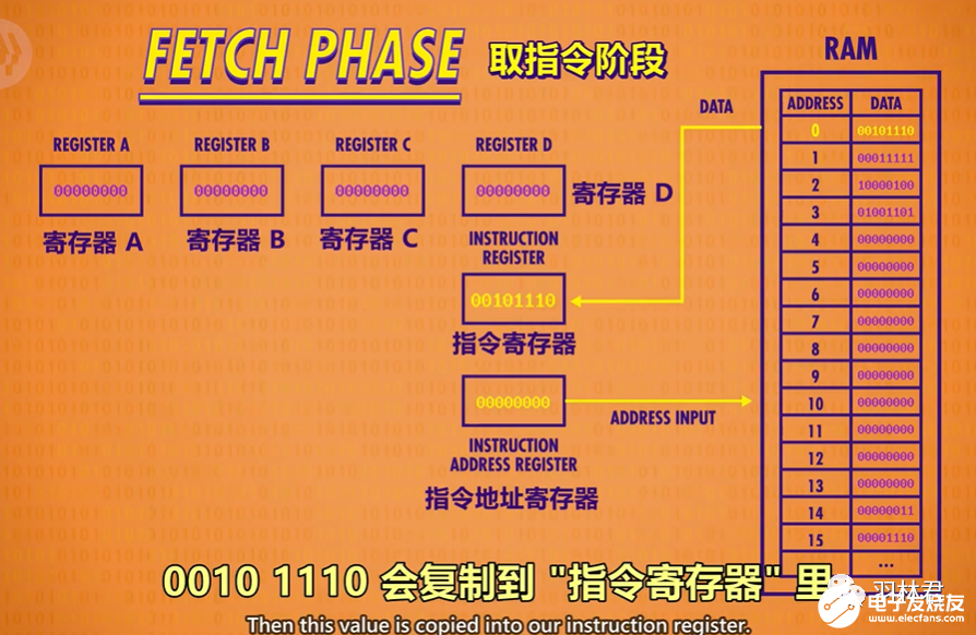 建筑装修装饰贰级 第435页