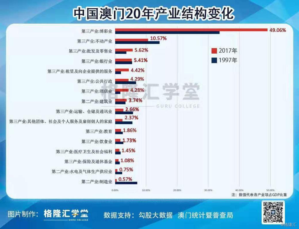 大众网新澳门官网入口,稳固执行战略分析_DLT55.813投入版