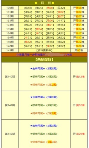 天天彩免费资料大全,全盘细明说明_IAK55.492计算机版