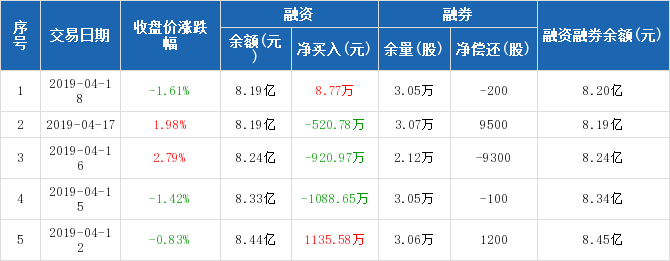 建筑装修装饰贰级 第424页