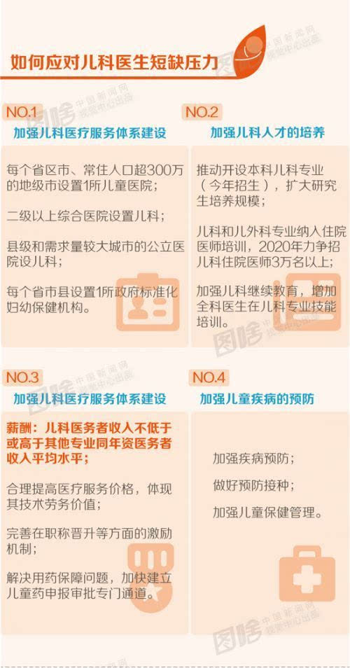 建筑装修装饰贰级 第415页
