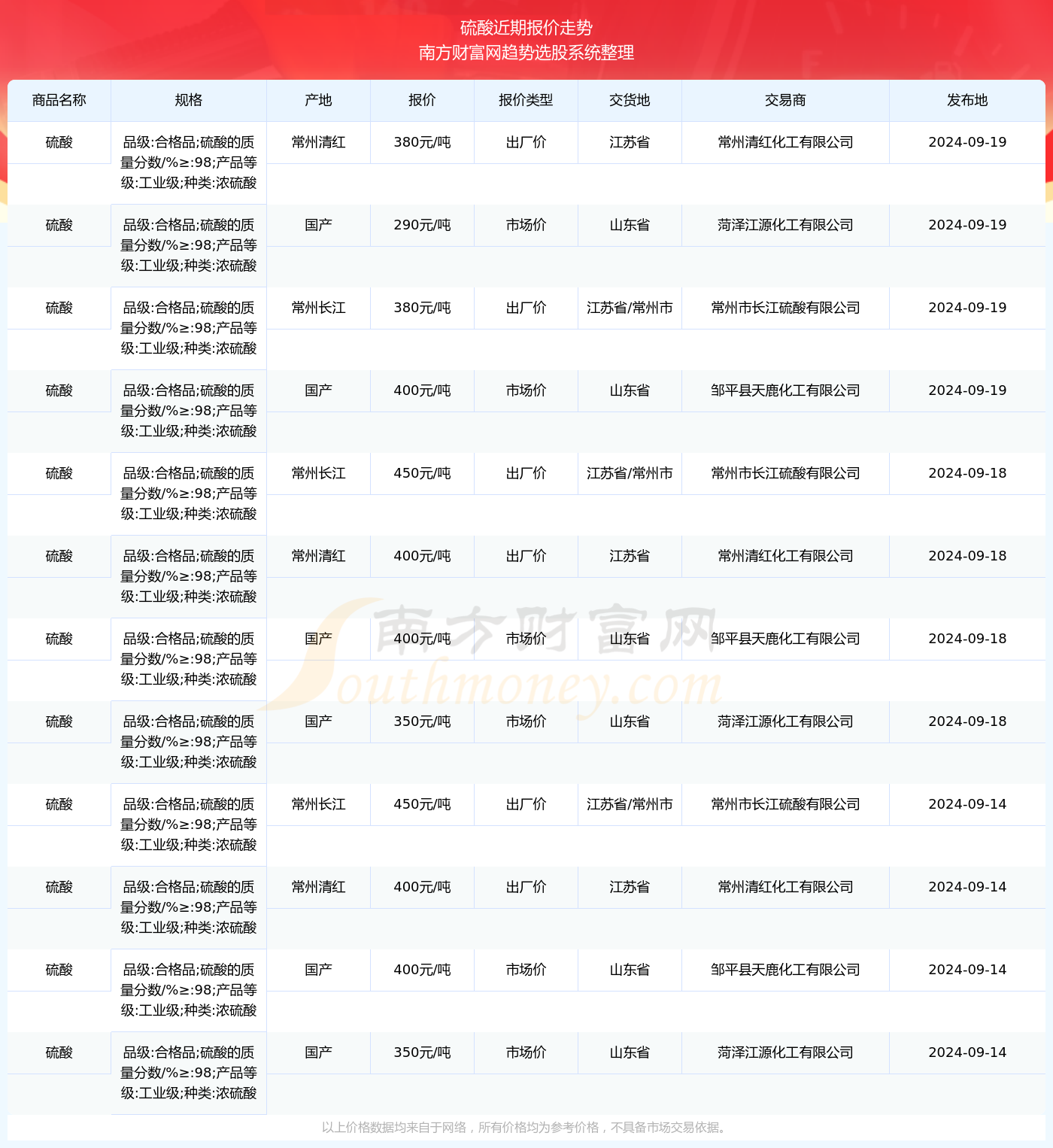 2024年正版资料免费大全一,安全保障措施_ZIC55.589网络版