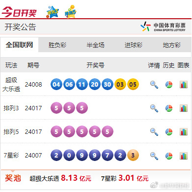 新奥开奖走势图,创新策略设计_RCL55.571多功能版