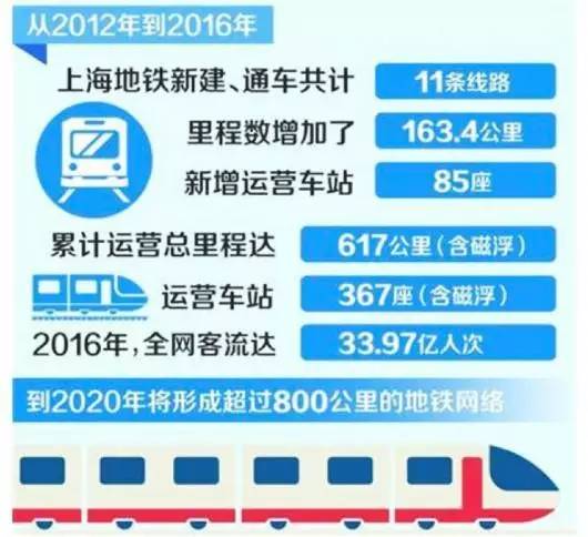 建筑装修装饰贰级 第409页