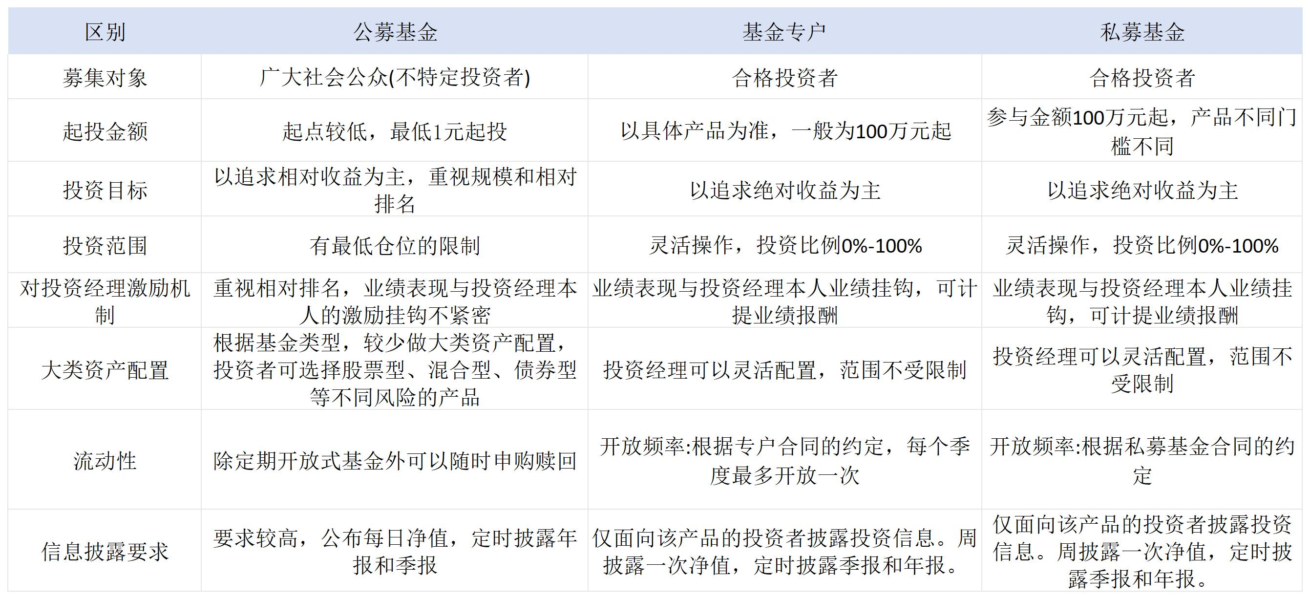 2024新澳资料免费资料大全,统计材料解释设想_UOT55.319并行版