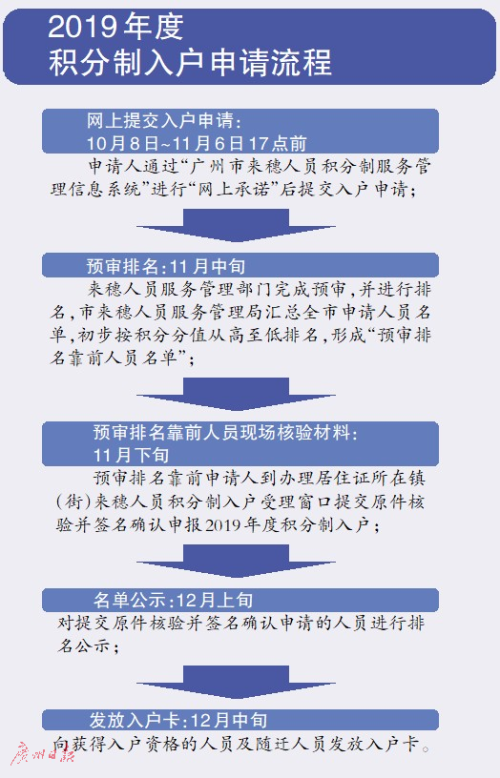 新澳门资料免费长期公开,全面实施策略设计_WGO55.596极致版