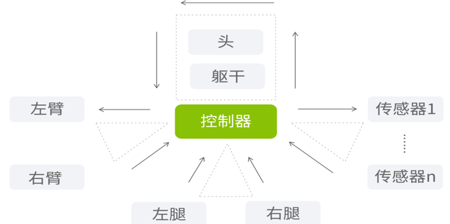 2024今晚开的四不像,平衡计划息法策略_ROP55.748多功能版