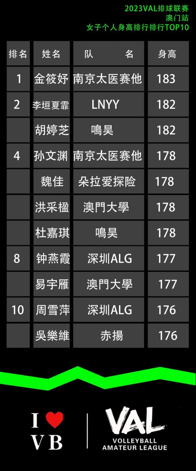 2O24年澳门开奖记录,最新数据挖解释明_KVW55.516明亮版