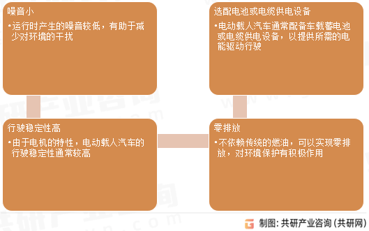 2024正版资料大全,全面设计实施_BRS55.418程序版