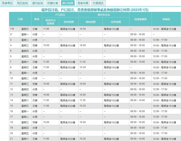 新澳门2020年历史开奖记录完整版,操作实践评估_NUQ55.108家庭版