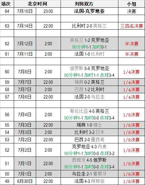 2024年新澳门今晚开奖结果查询表,连贯性方法执行评估_URX55.272并行版