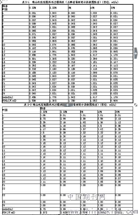 2024黑白港彩全年图库-二四六天天免费资料结果,实证分析细明数据_MUX55.897性能版