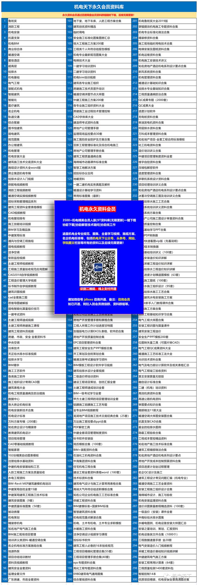 彩霸王免费内部资料,科技成果解析_ZRZ55.693收藏版