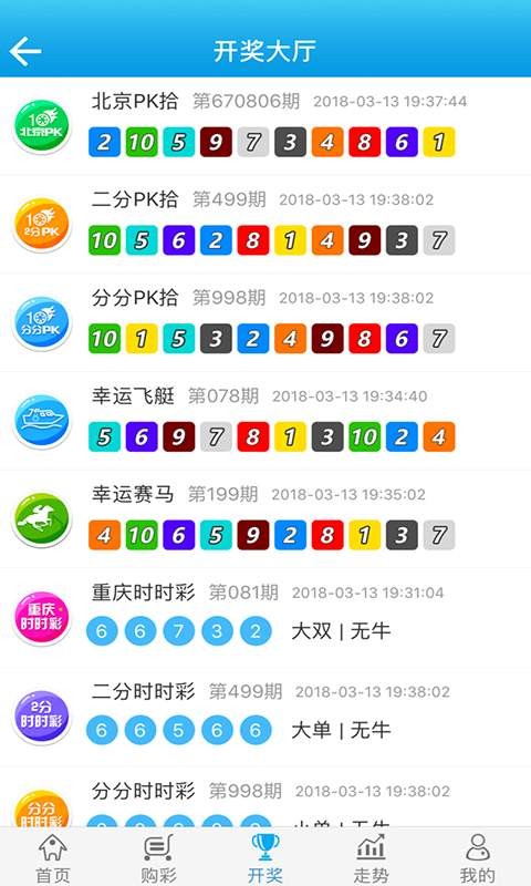 白小姐一肖一码今晚开奖,全方位展开数据规划_CKD55.235可靠性版