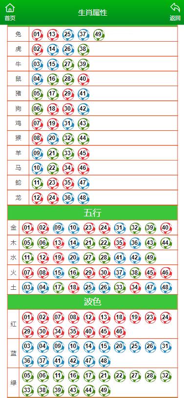 城市及道路照明叁级 第412页