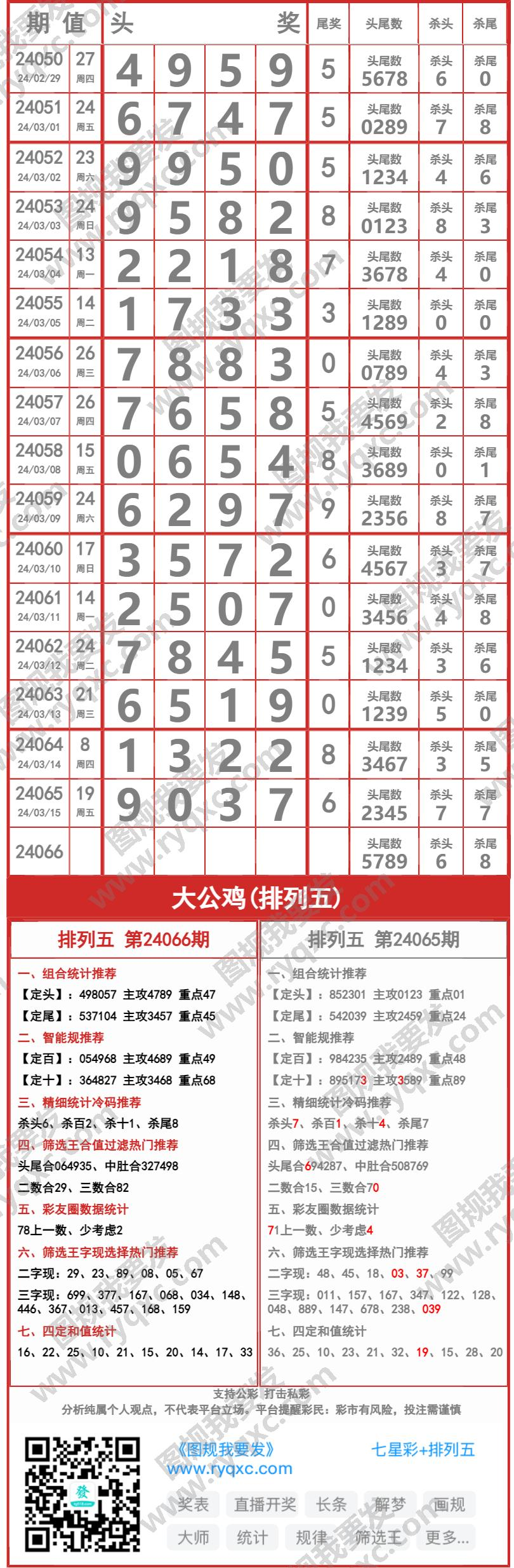 刘伯温四肖八码凤凰图,精准数据评估_XGW55.932时尚版