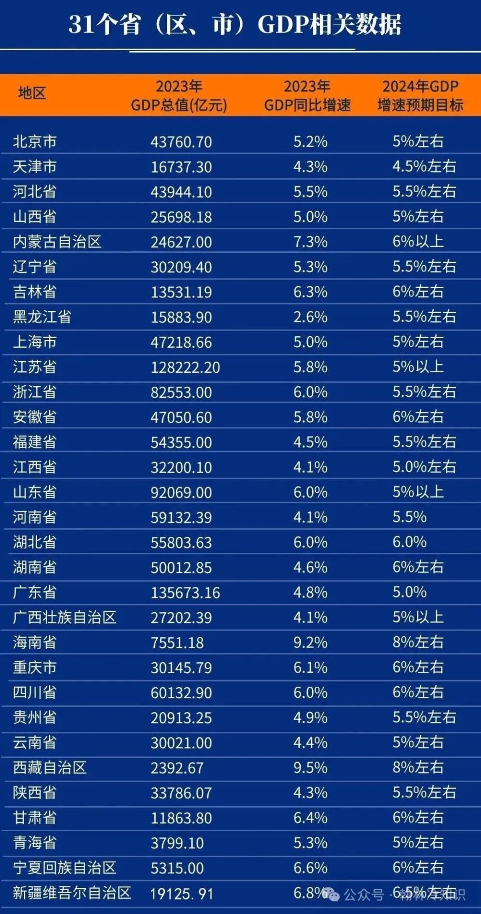 澳门最精准龙门客栈资料大全,全面数据分析_HBP55.233多媒体版