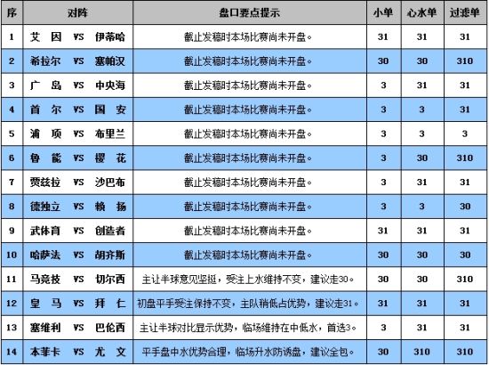 建筑装修装饰贰级 第412页