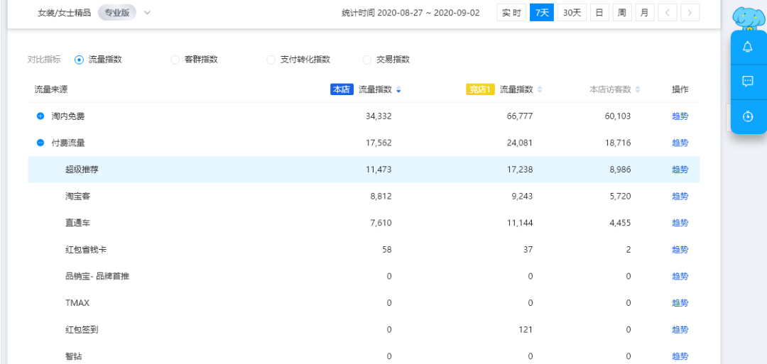 建筑装修装饰贰级 第399页