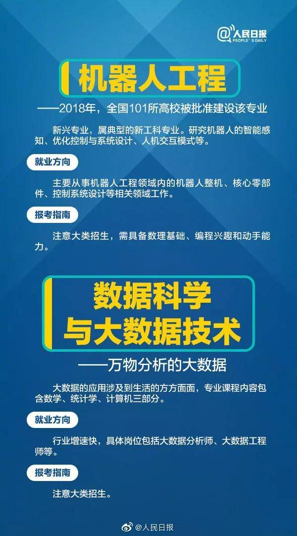 7777788888精准一肖,专业解读操行解决_PJX55.153仿真版