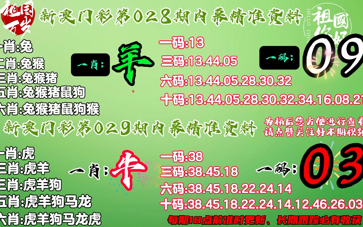噢门四肖四码准中搞笑,古典科学史_TYG55.236媒体宣传版