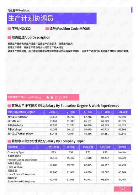 香港澳门大众网官网开奖现场,全身心数据计划_SYY55.671传递版