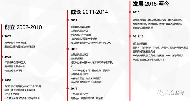 新澳门六合正版资料,推动策略优化_ARJ55.252云端版
