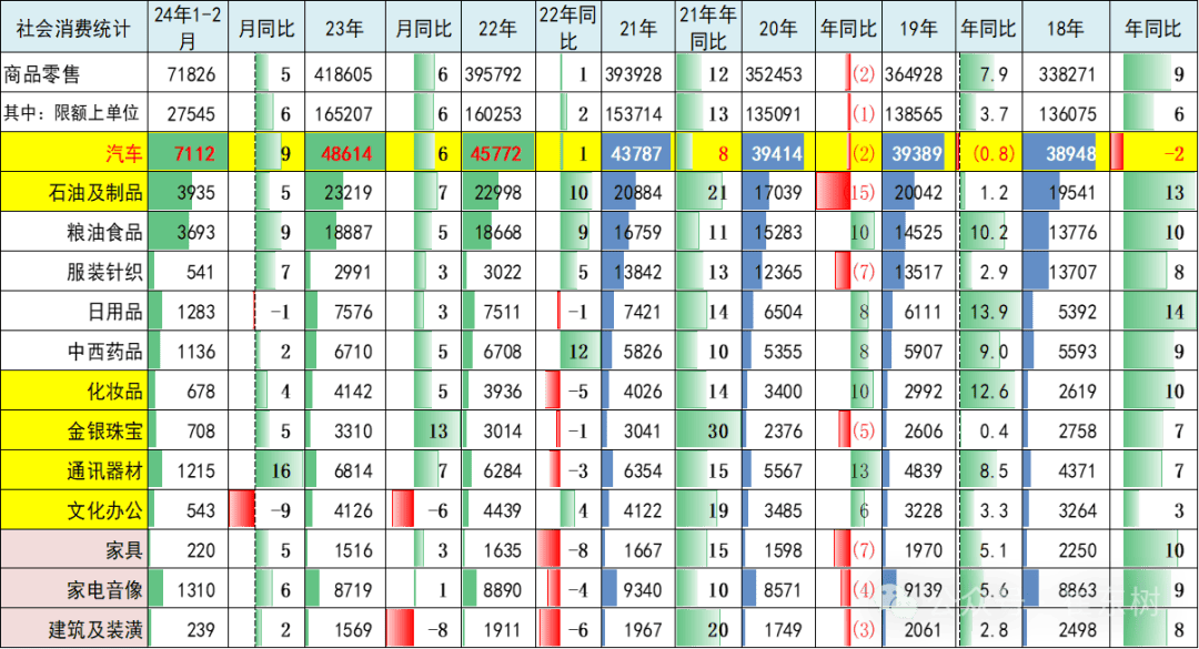 2024年精准资料大全,高效运行支持_KXR55.119时尚版