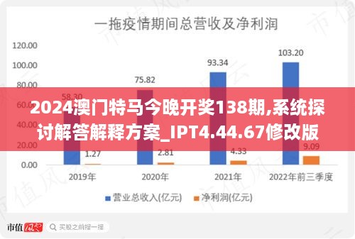 2024年今晚澳门特马,社会承担实践战略_EIT55.587预言版
