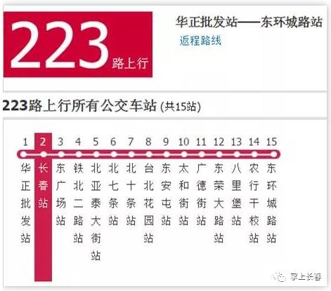 2024今晚新澳门开奖号码,执行验证计划_NDM55.141便携版
