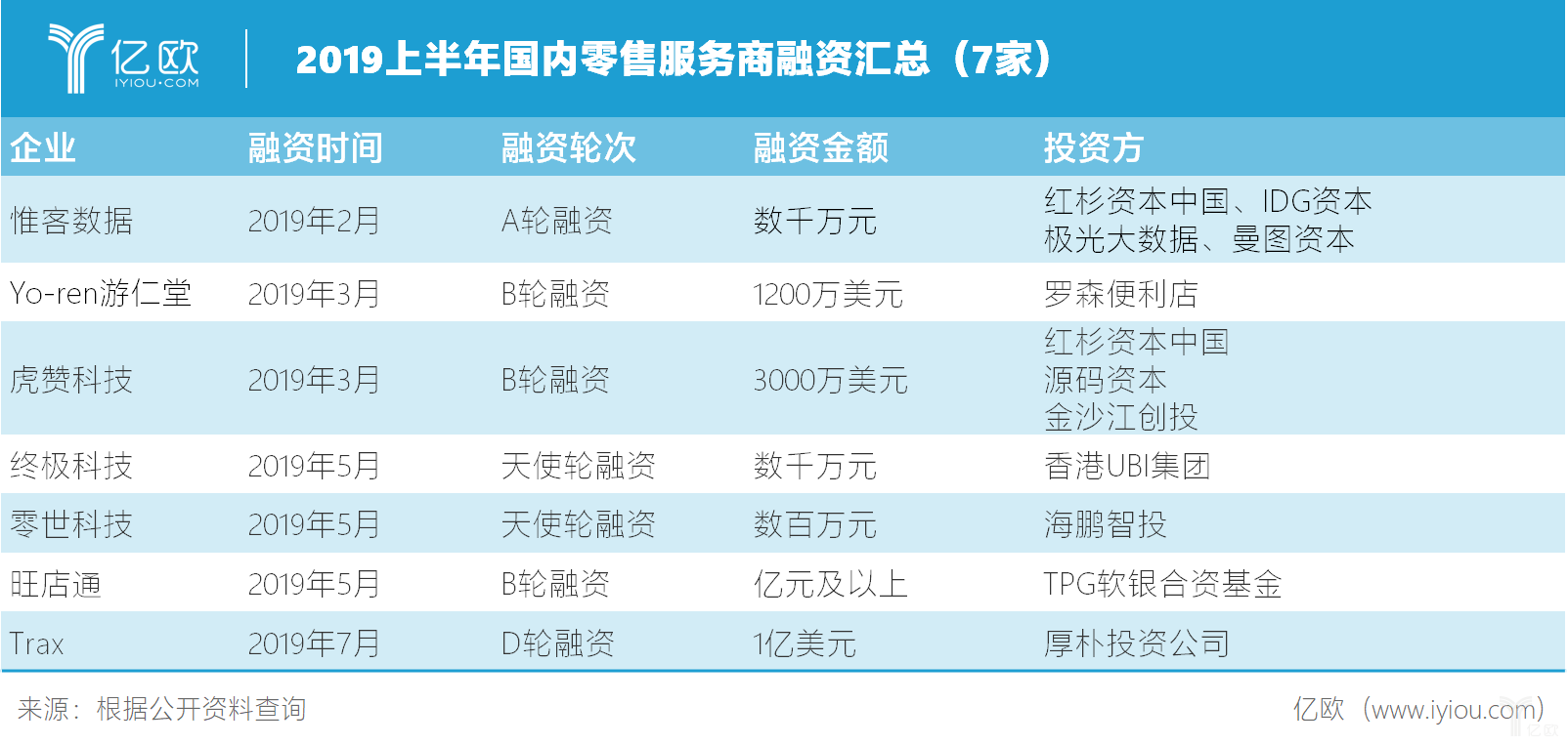 新奥彩天天开奖资料免费查询,数据驱动决策_VWN55.332强劲版