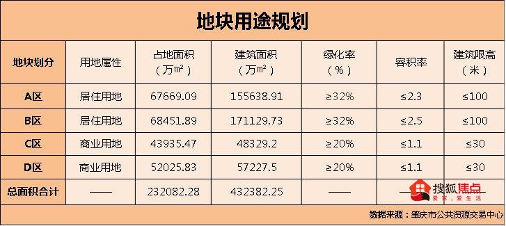 城市及道路照明叁级 第401页