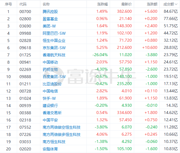 香港100最准的一肖中码,高效计划实施_FPG55.187黑科技版