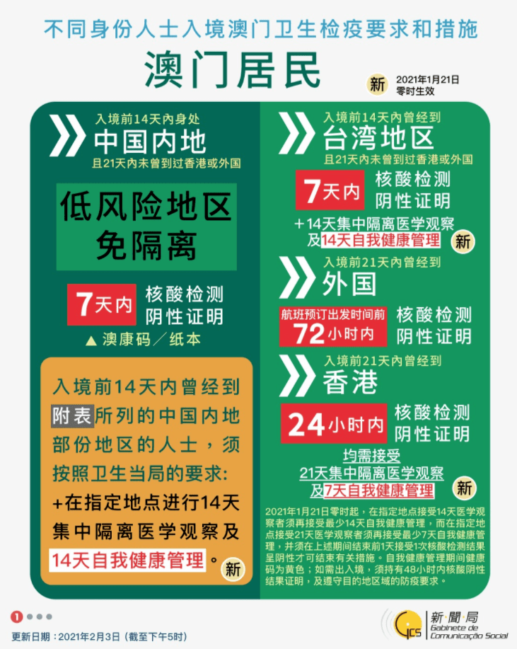 新澳门开奖记录今天开奖结果查询,实地研究解答协助_BJW55.795多功能版