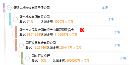 大地传媒重组最新消息,大地传媒重组最新消息，变化中的机遇，自信与成就感的源泉