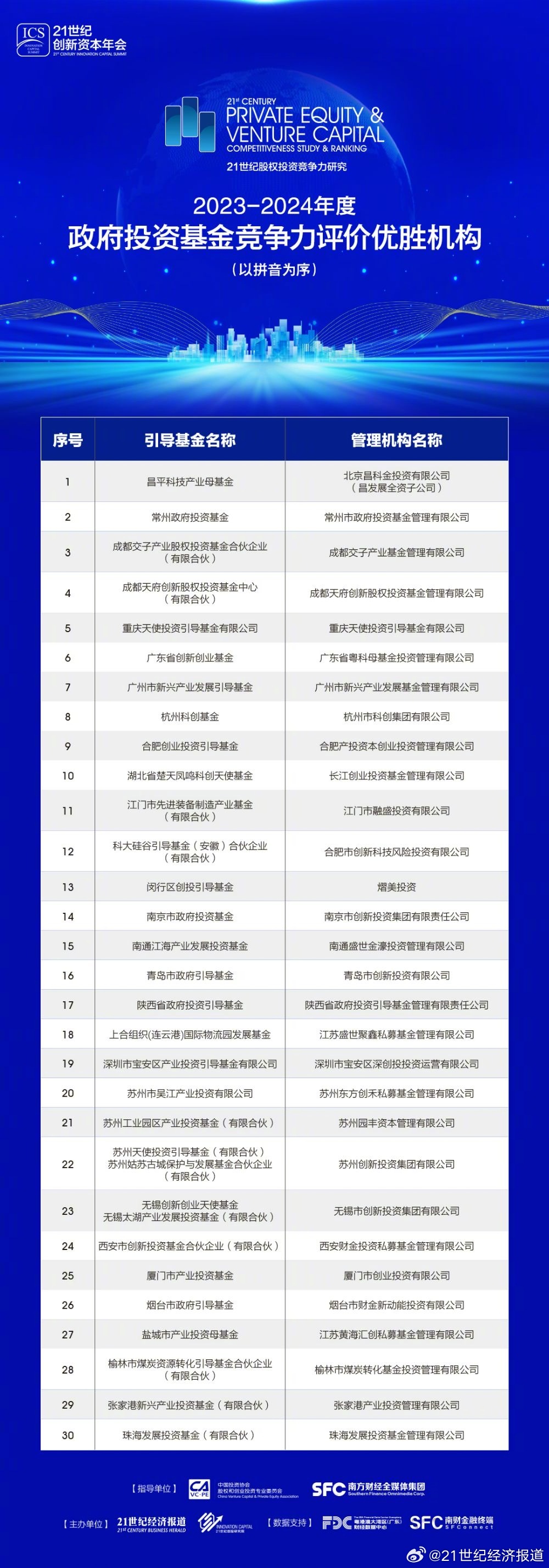 22324濠江论坛最新消息2024年,创新发展策略_SCV45.614先锋科技