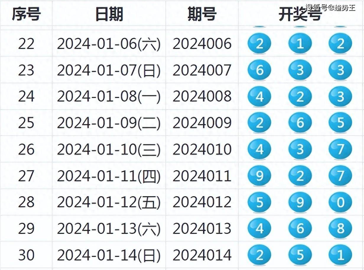 新奥历史开奖记录,可依赖操作方案_JVP45.184黄金版