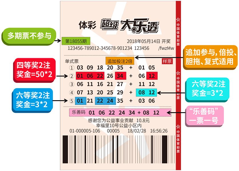 2024澳门天天六开,案例实证分析_RXB45.971并发版