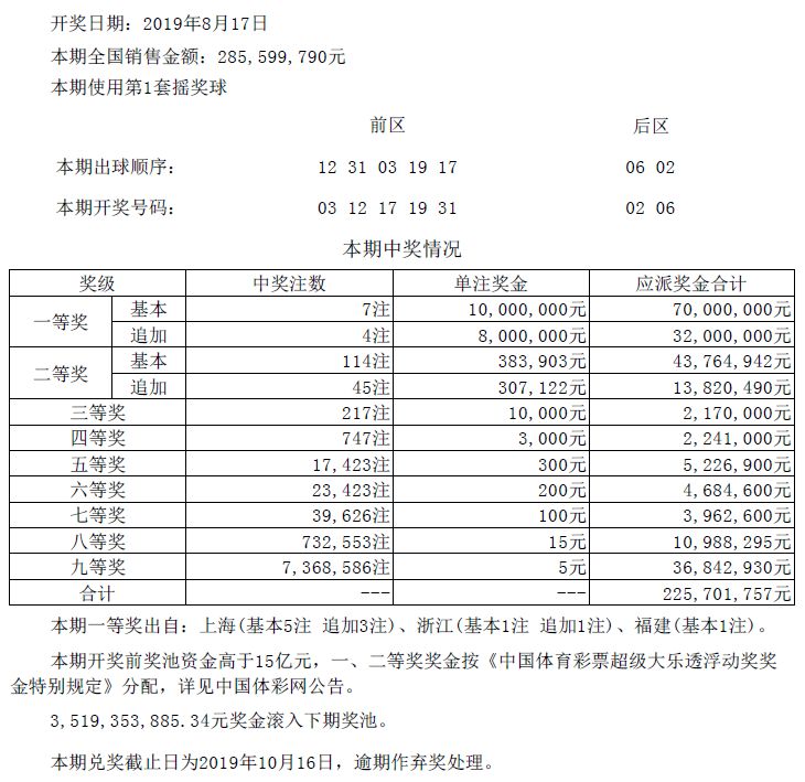 大众网新澳门最快开奖,解答配置方案_EAL45.800数字版