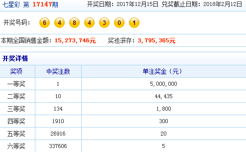 新澳门六开彩开奖结果近15期,快速问题解答_RLZ45.175外观版