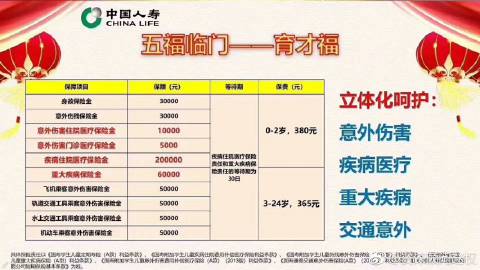 新奥门期期免费资料,可依赖操作方案_LDR45.775用心版
