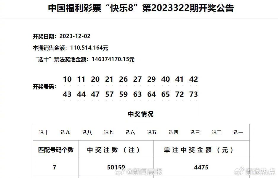 噢门今天六开彩开奖+结果澳门六开将记录澳,决策支持方案_RJQ45.779业界版