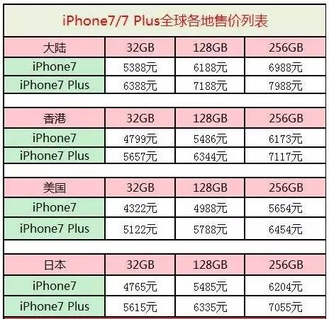 2024新奥历史开奖记录49期香港,持续性实施方案_RDD45.326流线型版