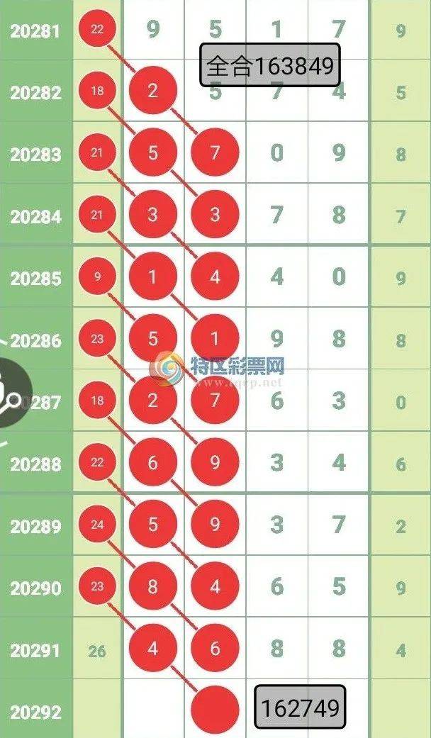 企讯达二肖四码真的假的,绝对评价_FFI45.245内容创作版