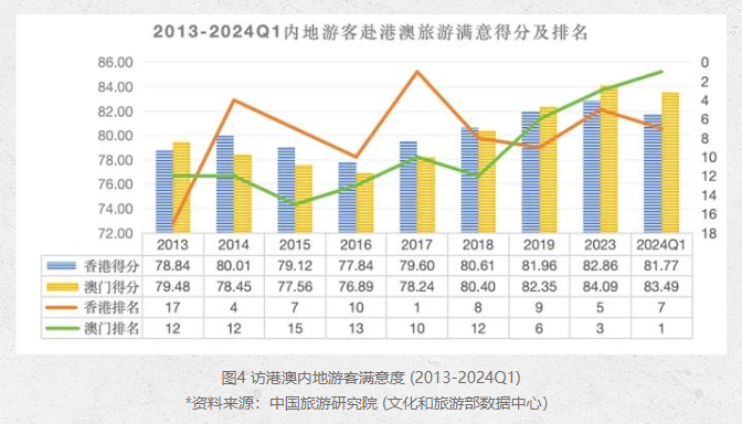 今晚六开奖澳门开奖结果图,具象化表达解说_IWW45.260性能版