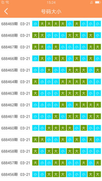 澳门彩天天正政板免费资料54期,仿真方案实施_DNO45.333Allergo版(意为轻快)
