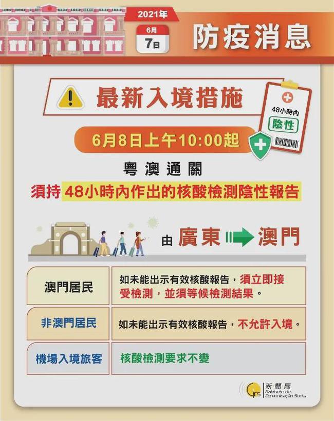 2024年新澳门今晚开奖结果信息加工,策略调整改进_LDA45.150颠覆版