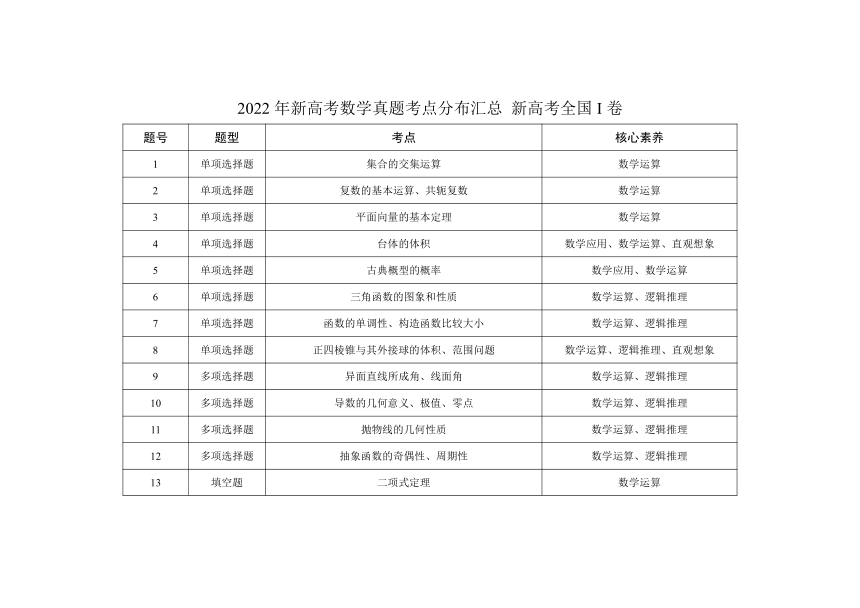 新澳2024正版资料大全,快速处理计划_SUT45.350多功能版