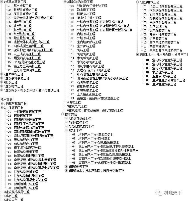 澳门天天彩最精准免费资料大全,功效系数法_FVG45.169专属版